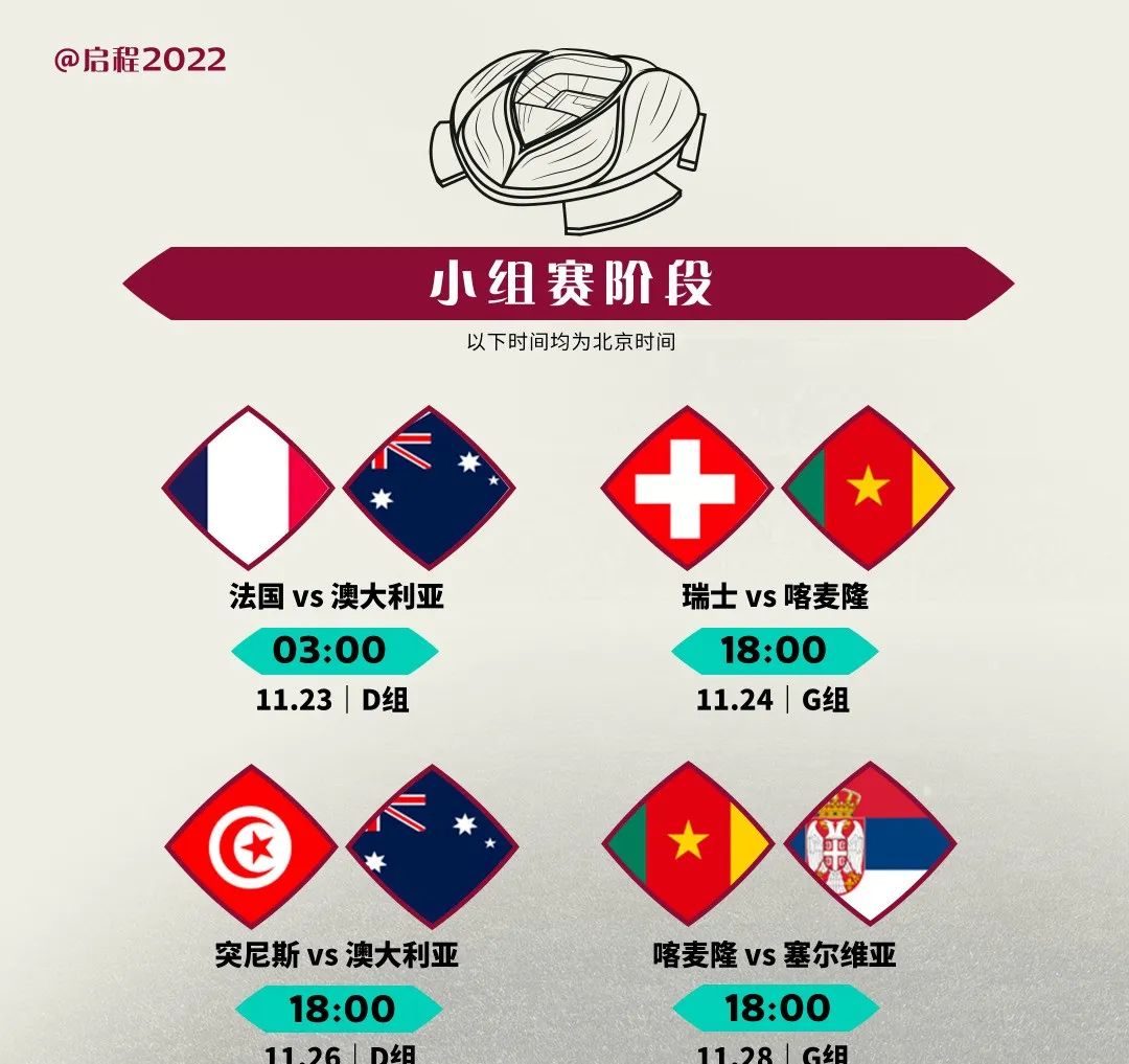 卡塔爾世界杯 之 賈努布體育場(chǎng)