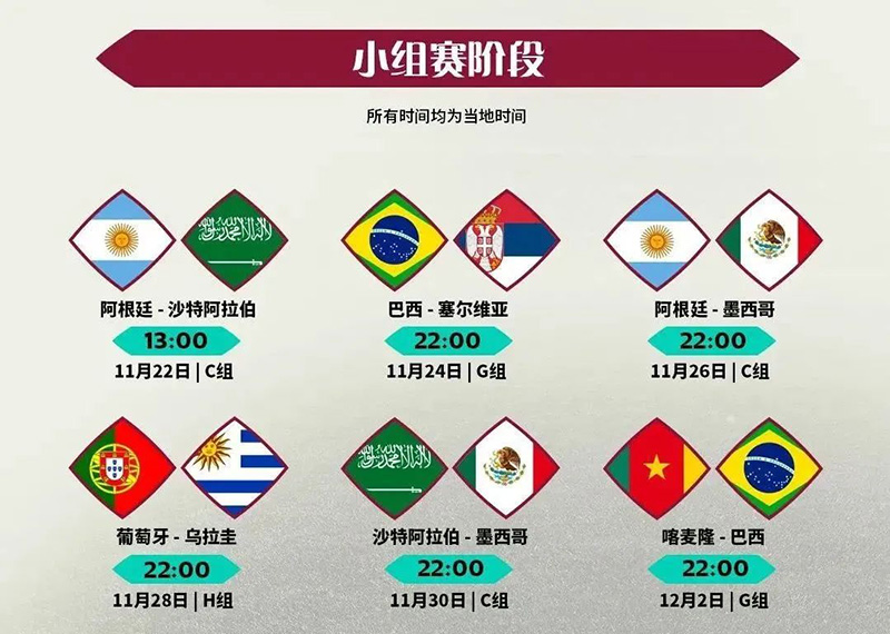 卡塔爾世界杯之盧賽爾體育場(chǎng)